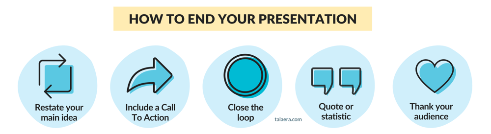 how to end a product presentation